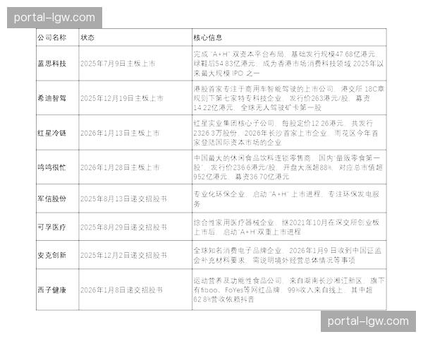 行业上游正在当前周期内孵化新兴内容 填补传统赛事淡季空白